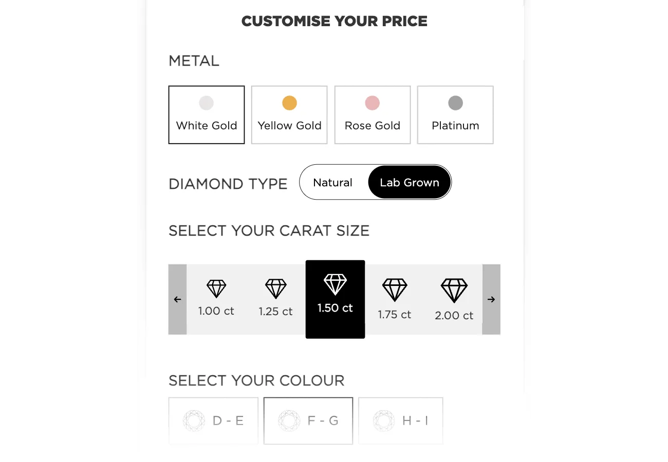 Diamonds On Richmond
